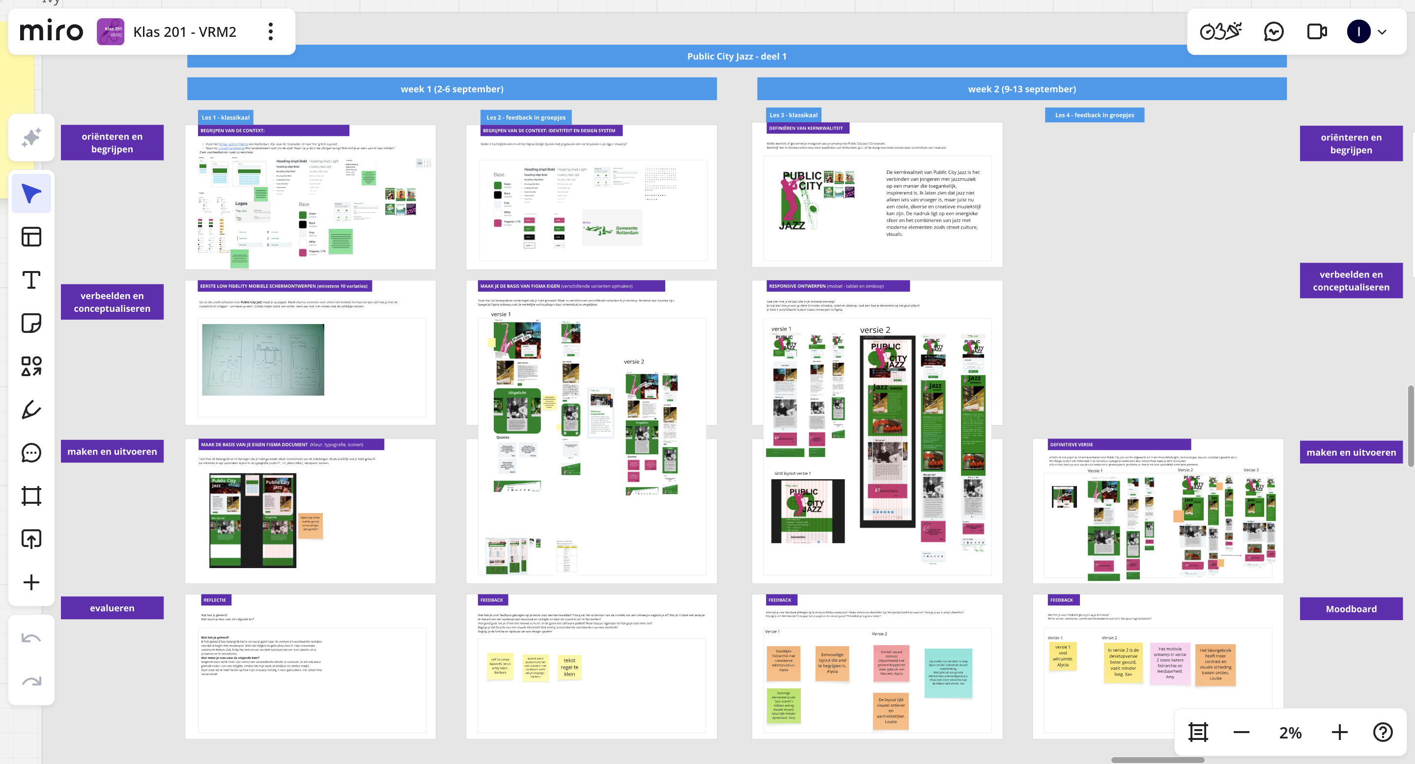 Miro process board visual research and sketches