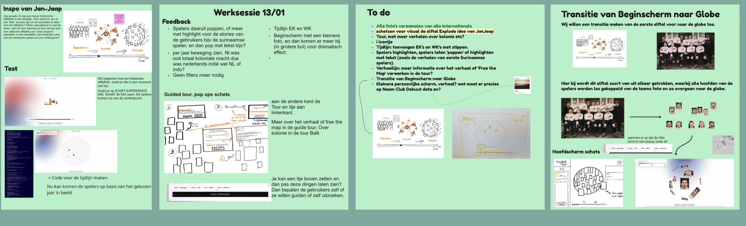 Free The Map process visual