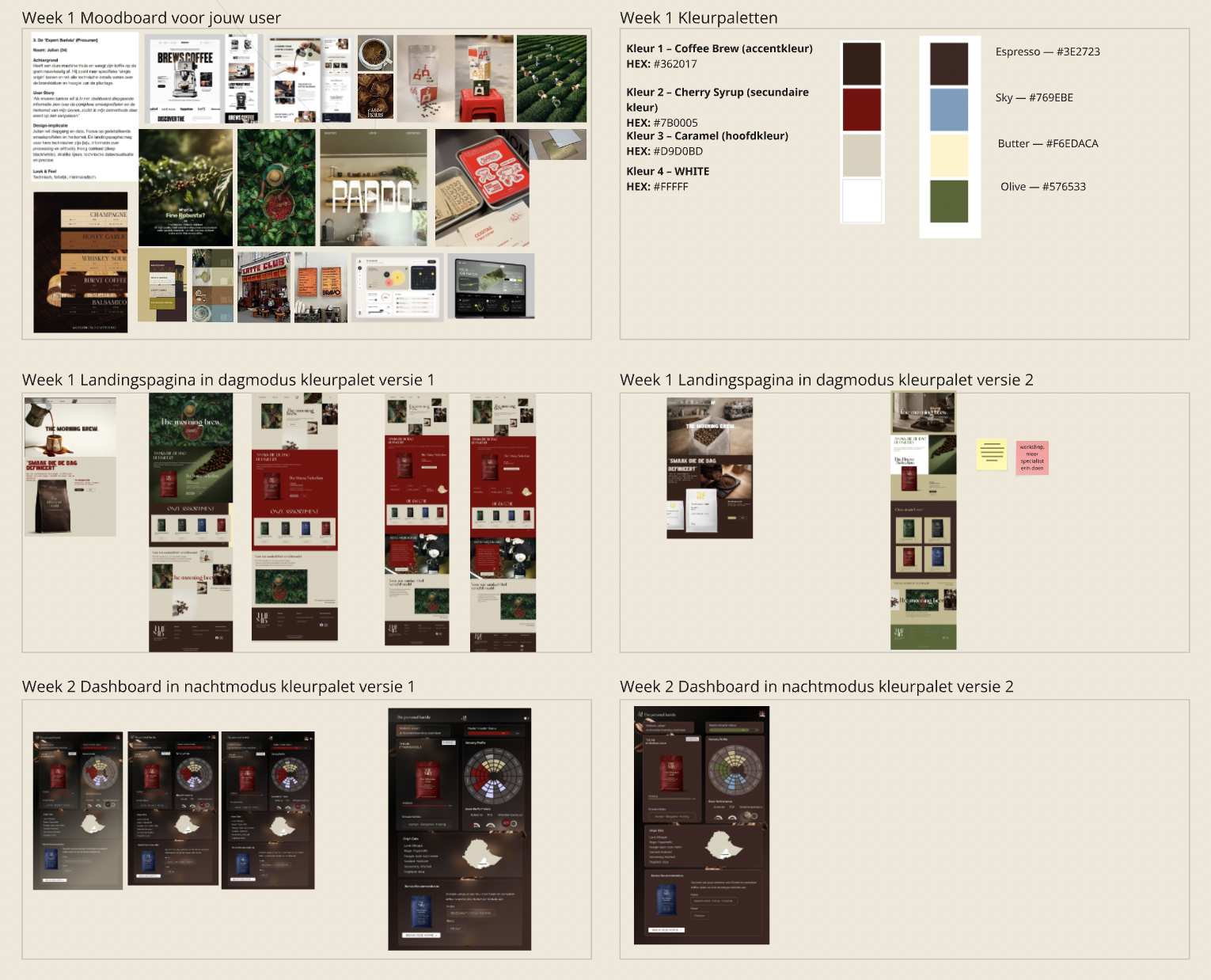 The Morning Brew moodboard and visual research